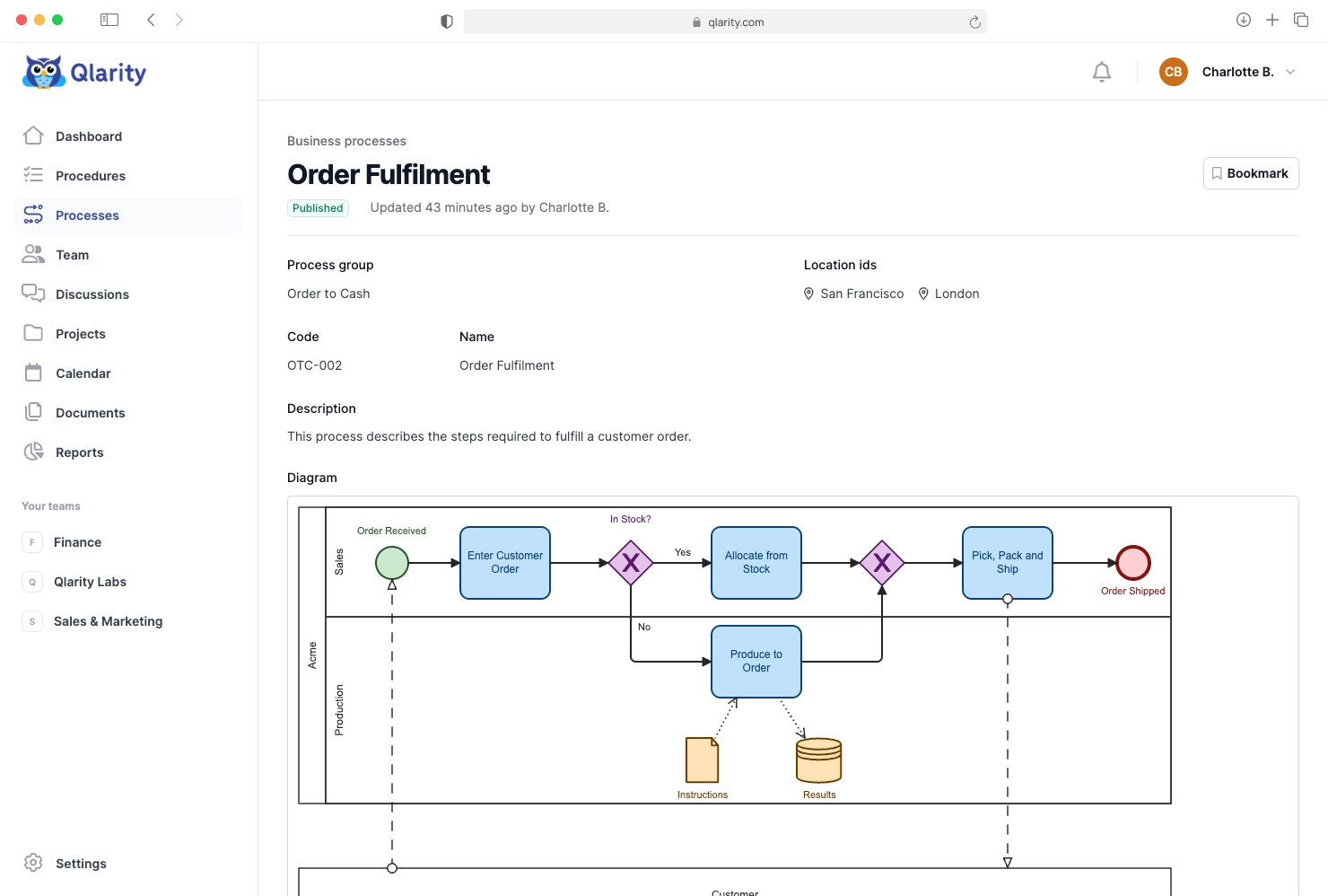 Screenshot of a Business Processes